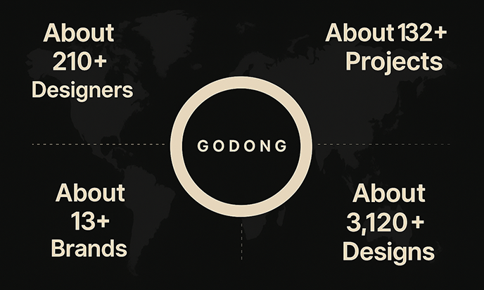 글로벌 배경 이미지